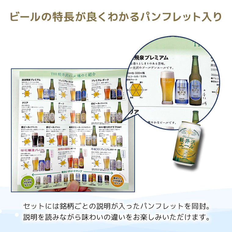 【父の日ギフト】クリアファイル付き THE軽井沢ビール ギフト 330ml瓶×2本 350ml缶×6本 G-RI-F