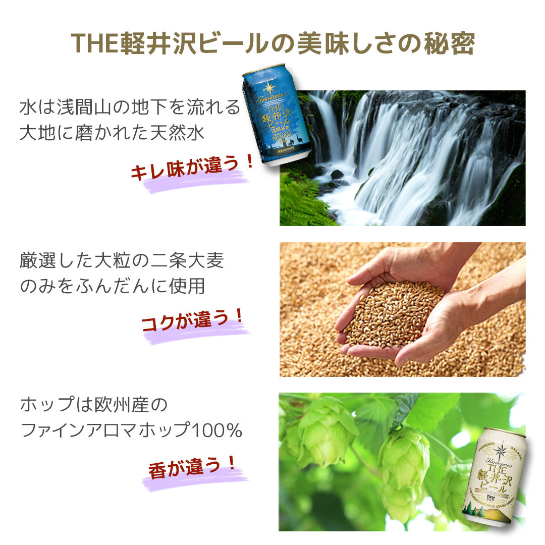 【父の日メッセージカード付き】THE軽井沢ビール 香りのクラフト柚子入り 6種飲み比べセット 350ml缶×6本 N-EV
