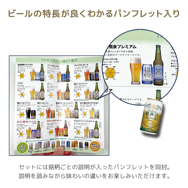 【父の日メッセージカード付き】THE軽井沢ビール 香りのクラフト柚子入り 6種飲み比べセット 350ml缶×6本 N-EV