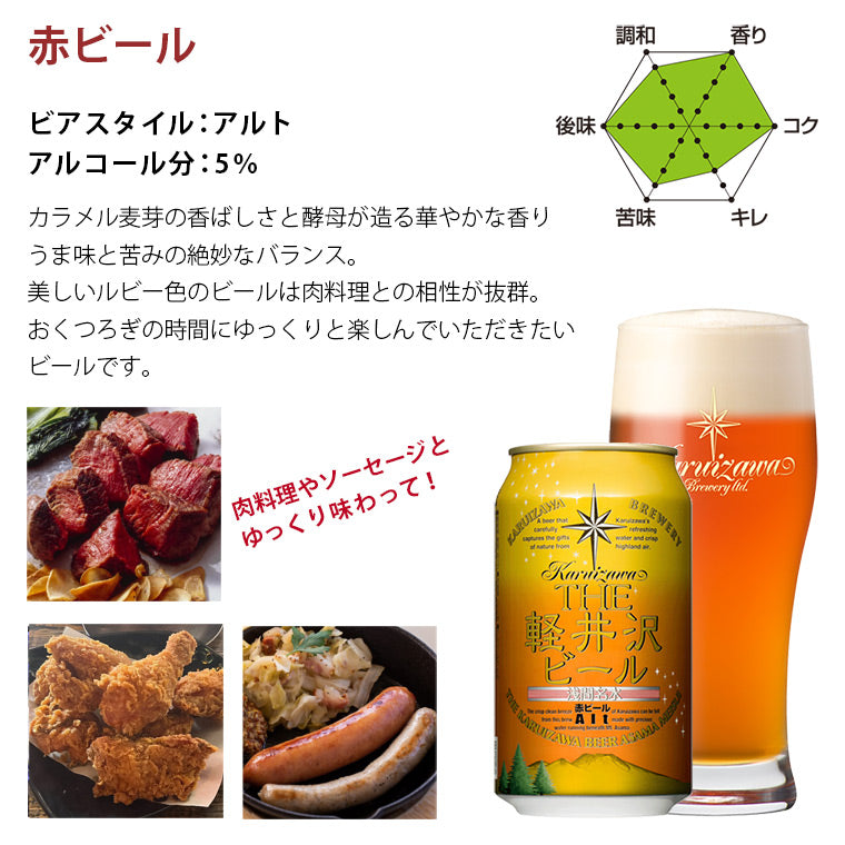 【特別会員価格】THE軽井沢ビール 内祝い 御祝 紅白セット 赤ビール、白ビール 350ml缶×6本 G-HD