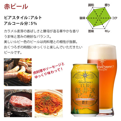 【母の日ギフト】THE軽井沢ビール ギフト 330ml瓶×2本 350ml缶×6本 G-RI-M