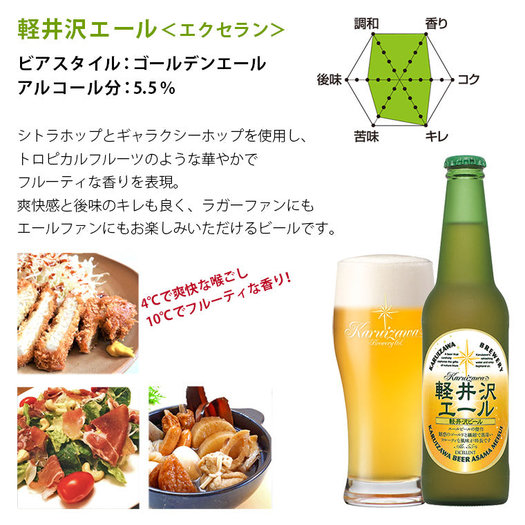 【特別会員価格】THE軽井沢ビール 軽井沢エール<エクセラン>8本セット 330ml瓶×2 350ml缶×6 G-PM