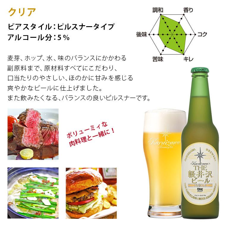 【母の日限定クリアファイル付き】THE軽井沢ビール ギフト 330ml瓶×2本 350ml缶×6本 G-RI-M