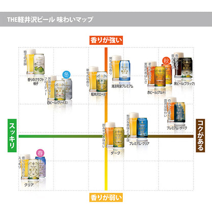THE軽井沢ビール プレミアム・ダーク 350ml缶・ケース販売（24本）