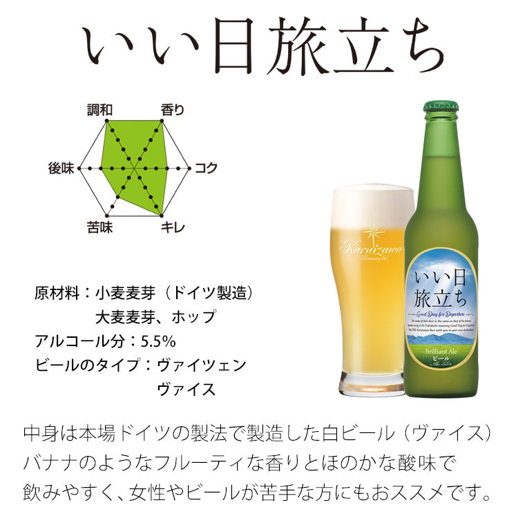 幸せのビール  いい日旅立ち（白ビール）2瓶セット