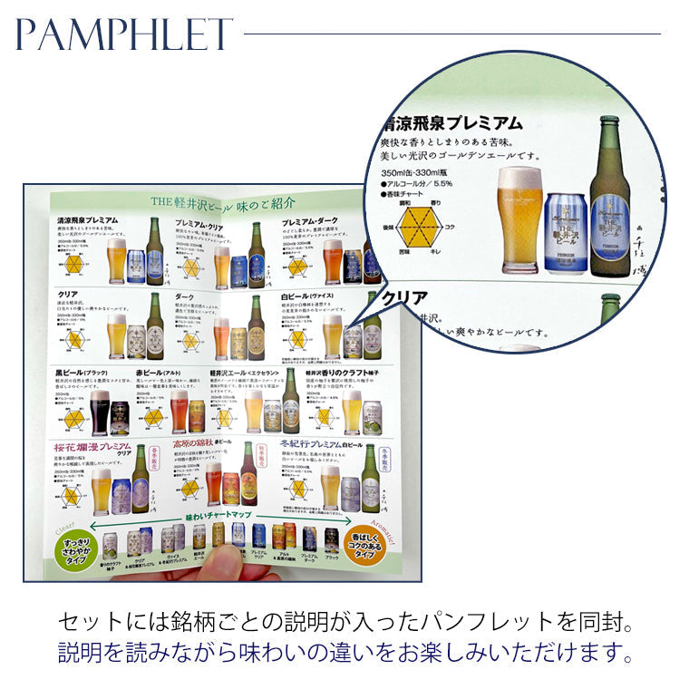 THE軽井沢ビール 冬紀行プレミアム入り 6種飲み比べセット 350ml缶×6本 N-DN