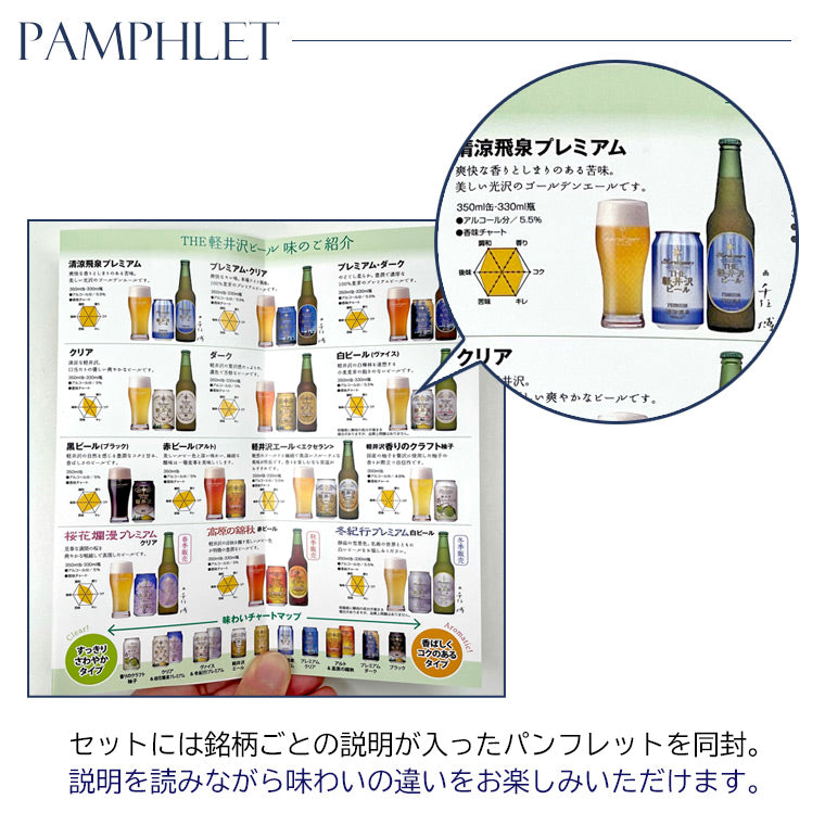 THE軽井沢ビール ギフト 330ml瓶×2本 350ml缶×6本 G-RL