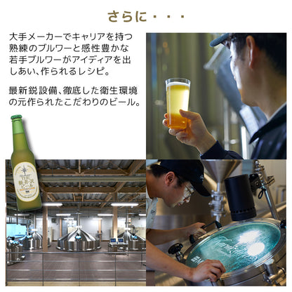 【父の日ギフト】クリアファイル付き THE軽井沢ビール ギフト 330ml瓶×2本 350ml缶×6本 G-RI-F