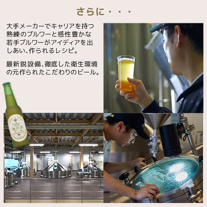 【父の日ギフト】メッセージシート付き THE軽井沢ビール ギフト 330ml瓶×2本 350ml缶×6本 G-RI-F