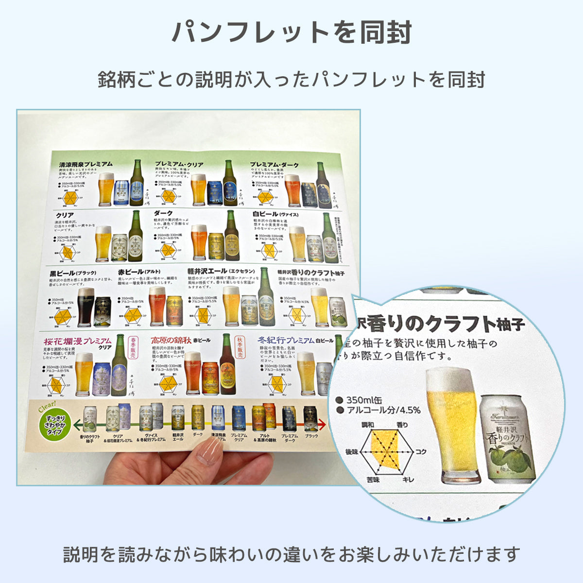 【ホワイトデーカード付き】THE軽井沢ビール 香りのクラフト柚子入り 6種飲み比べセット 350ml缶×6本 N-EV