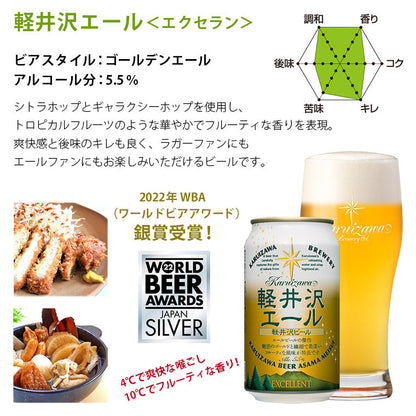 【父の日ギフト】クリアファイル付き THE軽井沢ビール ギフト 330ml瓶×4本 350ml缶×8本 G-RH-F