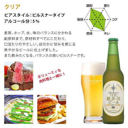 【父の日ギフト】クリアファイル付き THE軽井沢ビール ギフト 330ml瓶×2本 350ml缶×6本 G-RI-F